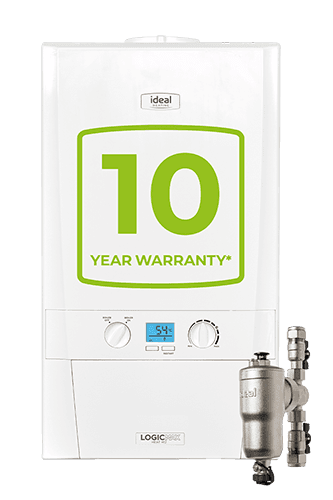 Types of Boilers