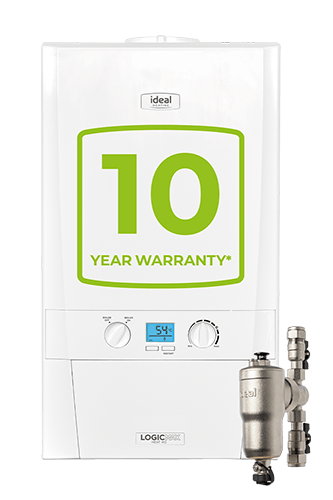 types of boilers